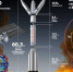 Космос - 4S-Info.Ru