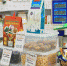 Рост цен на продукты замедлился в Новосибирской области - NSKNews.Info