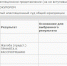 Прокуратура обжалует оправдательный приговор по убийству новосибирской школьницы - Precedent.TV