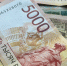 Новосибирцам дважды проиндексируют пенсии в 2026 году - Gorsite.Ru