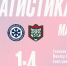 ХК «Сибирь» проиграла «Ак Барсу» со счётом 1:4 - Gorsite.Ru