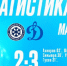 ХК «Сибирь» проиграла «Динамо-Москва» со счётом 2:3 - Gorsite.Ru