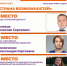 Новосибирский фонд «Тотальный диктант» стал победителем Международной Премии #МЫВМЕСТЕ - Правительство Новосибирской области