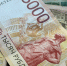 Новосибирцы получат дополнительные выплаты на Новый год - Gorsite.Ru