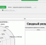 Новосибирские учёные научились определять депрессию по голосу - Gorsite.Ru