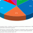 picture12.png - Госжилинспекция