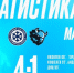 ХК «Сибирь» одержал победу над «Динамо-Минск» со счётом 4:1 - Gorsite.Ru