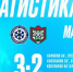 ХК «Сибирь» одержал победу над «Ак Барсом» со счётом 3:2 - Gorsite.Ru