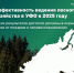 Итоги 2025 года в СФО: Новосибирская область вошла в число лидеров по оперативности тушения лесных пожаров - Министерство природных ресурсов и экологии