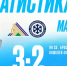 ХК «Сибирь» уступил «Салавату Юлаеву» на выезде со счётом 3:2 - Gorsite.Ru