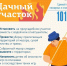 Весенняя уборка без риска: как обезопасить СНТ после схода снега - Дзержинский район