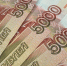 В инвестпаспорт Новосибирска внесли проекты на 19,31 млрд рублей - Gorsite.Ru